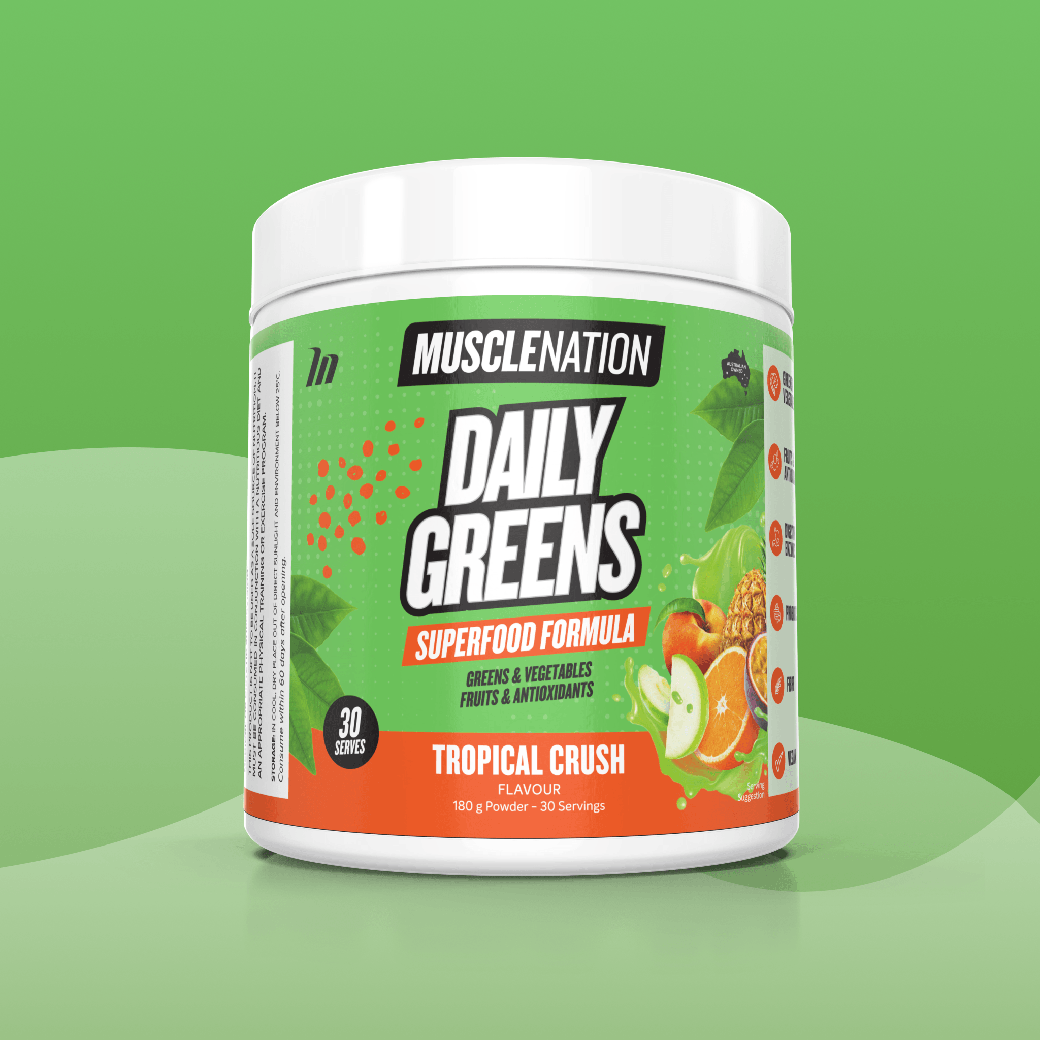 Nothing Over 40 - Supplements