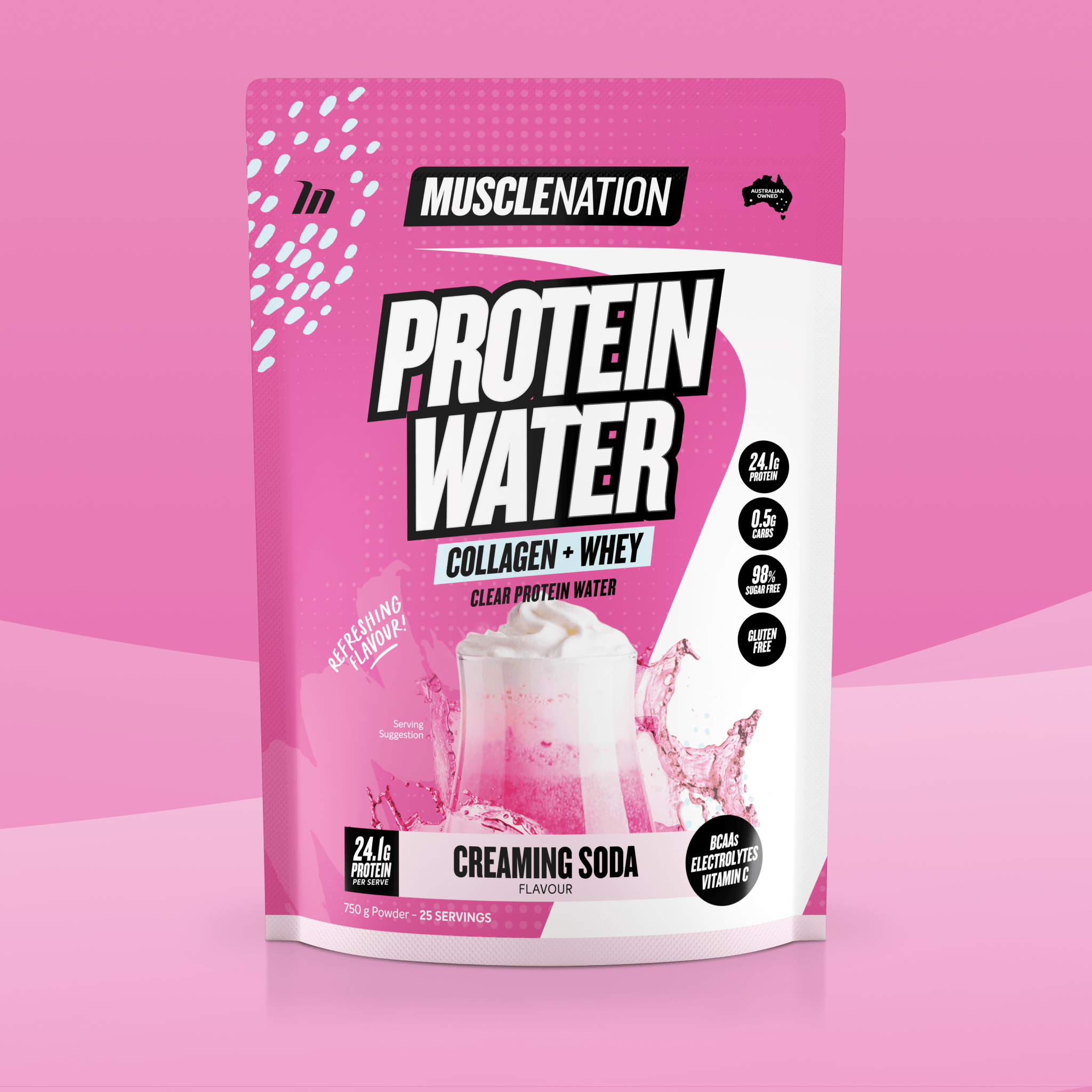BFCM25 November Supplements