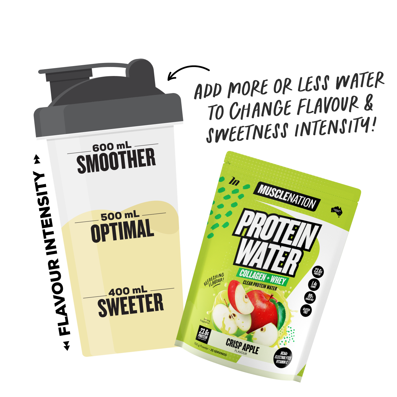 PROTEIN WATER - Crisp Apple - 25 serves-Protein Waters-MNSUPPS0304-9359054001251-3-Muscle Nation