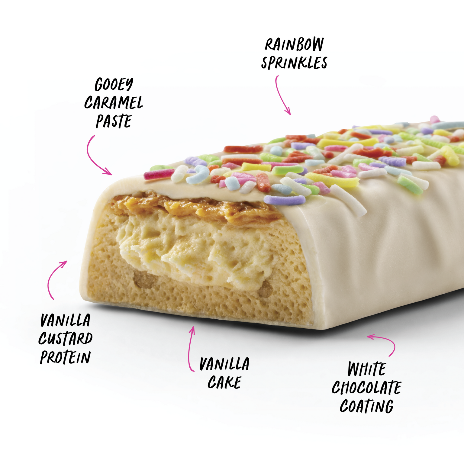 CUSTARD Protein Bar - Birthday Cake - Box of 12-Protein Bars-MNSUPPS0189-19359054000091-2-Muscle Nation