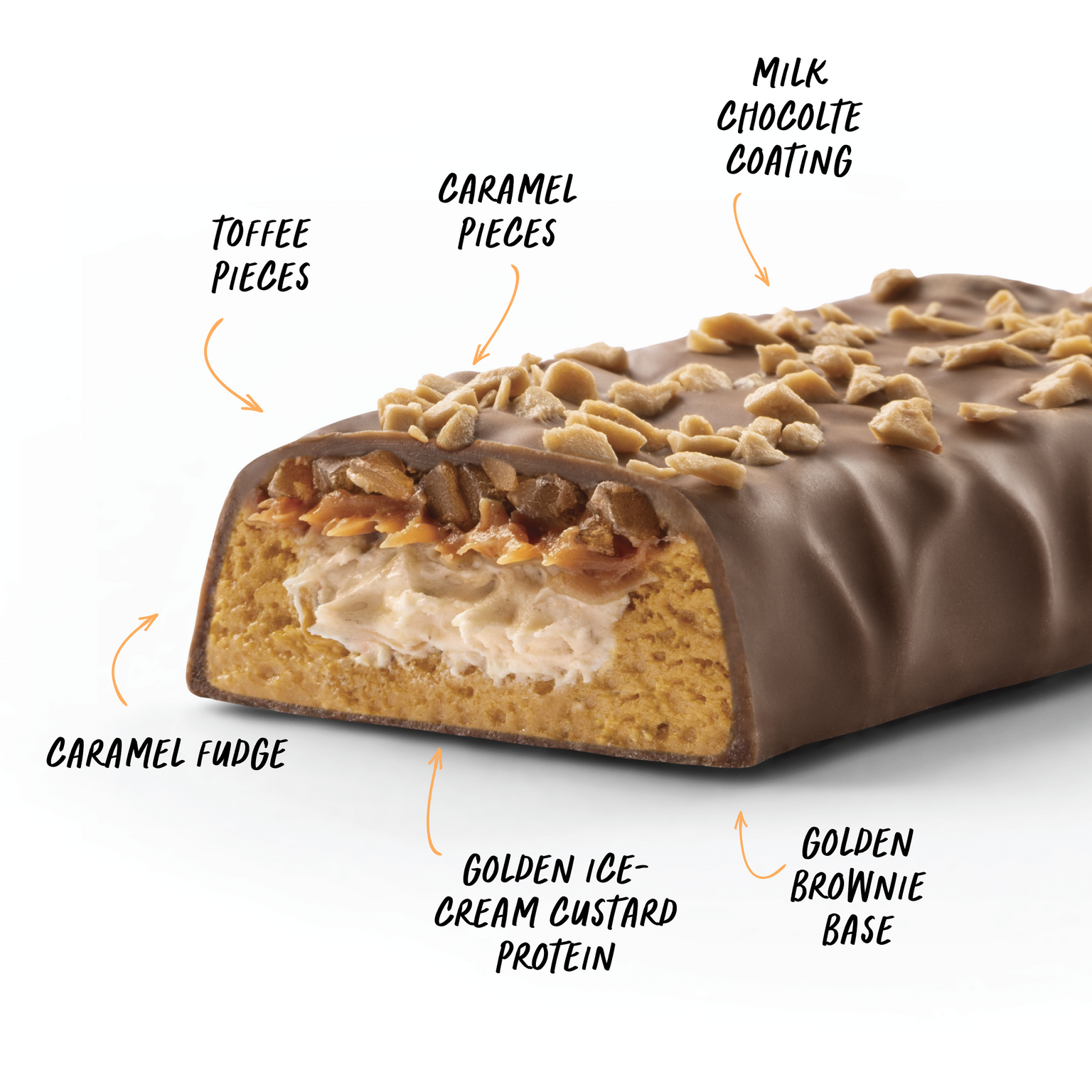 CUSTARD Protein Bar - Caramel Toffee - Box of 12-Protein Bars-MNSUPPS0195-19359054000350-2-Muscle Nation