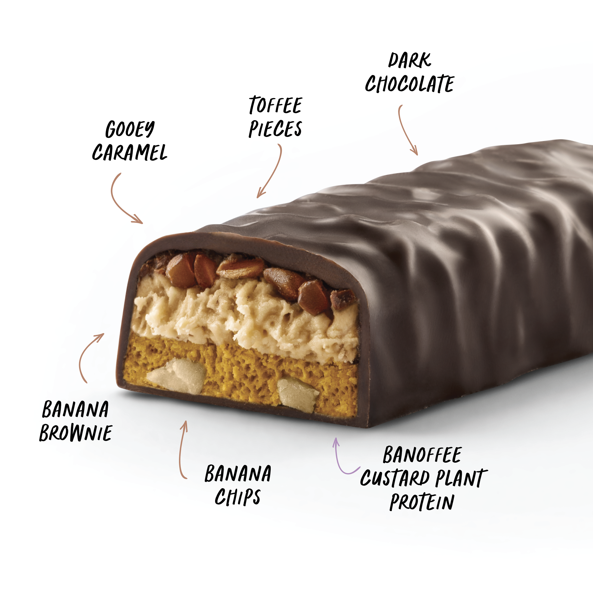 CUSTARD Plant Protein Bar (Vegan, GF) - Banana Toffee - Box of 12-Protein Bars-MNSUPPS0198-19359054000084-2-Muscle Nation