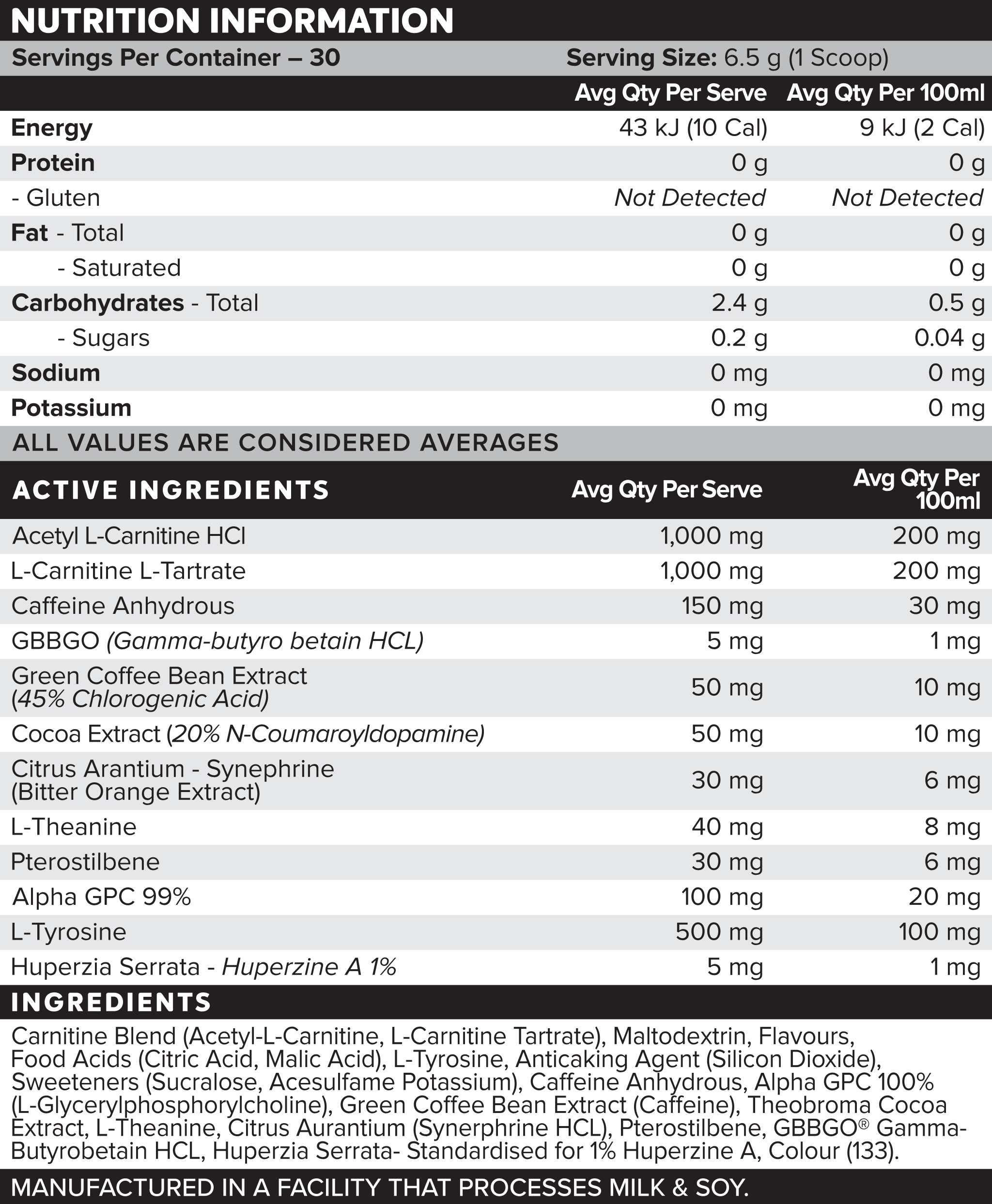 Pre-Workout - Gluten Free & No Tingles or Jitters - Destiny Burn ...