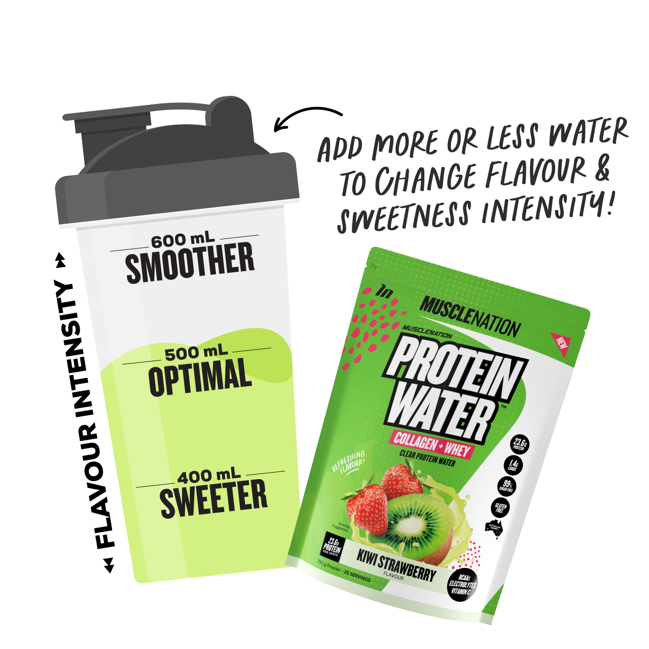 PROTEIN WATER - Kiwi Strawberry - 25 serves-Protein Waters-MNSUPPS0255-9359054001244-5-Muscle Nation