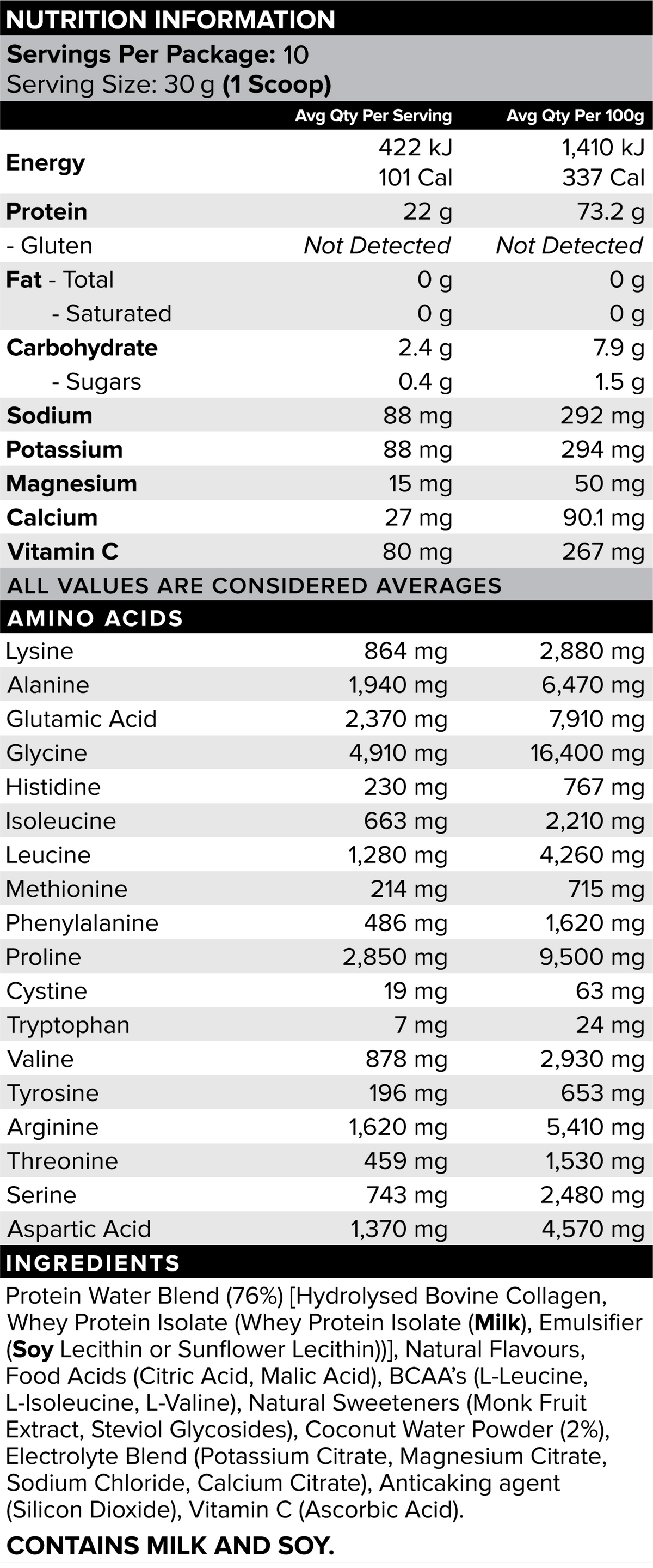 PROTEIN WATER Coconut Pineapple 300g nutrition information panel