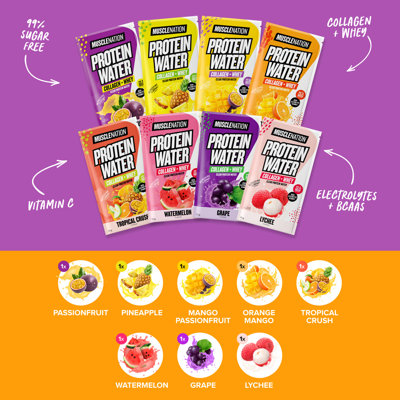 PROTEIN WATER - Sample Pack - 8 Flavours
