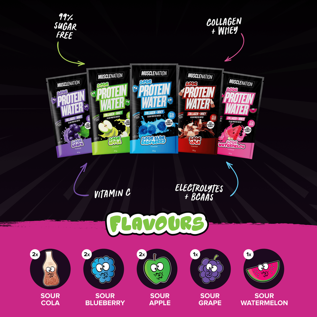 PROTEIN WATER - Sour Sample Pack - 5 Flavours – Muscle Nation