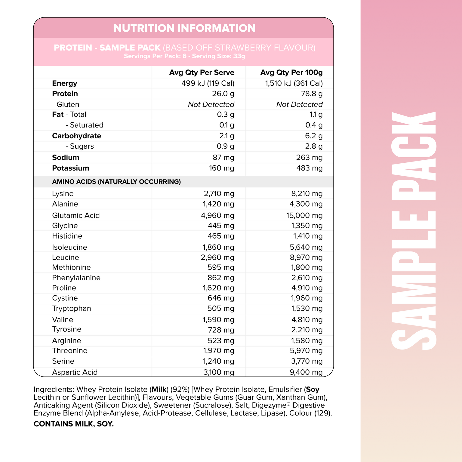 WHEY Protein Isolate - Sample Pack - 6 Flavours-Whey Protein Powders Sample-MNSUPPS0343-9359054001565-2-Muscle Nation