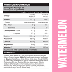 PROTEIN WATER - Watermelon - 25 serves-Protein Waters-MNSUPPS0329-9359054001275-3-Muscle Nation