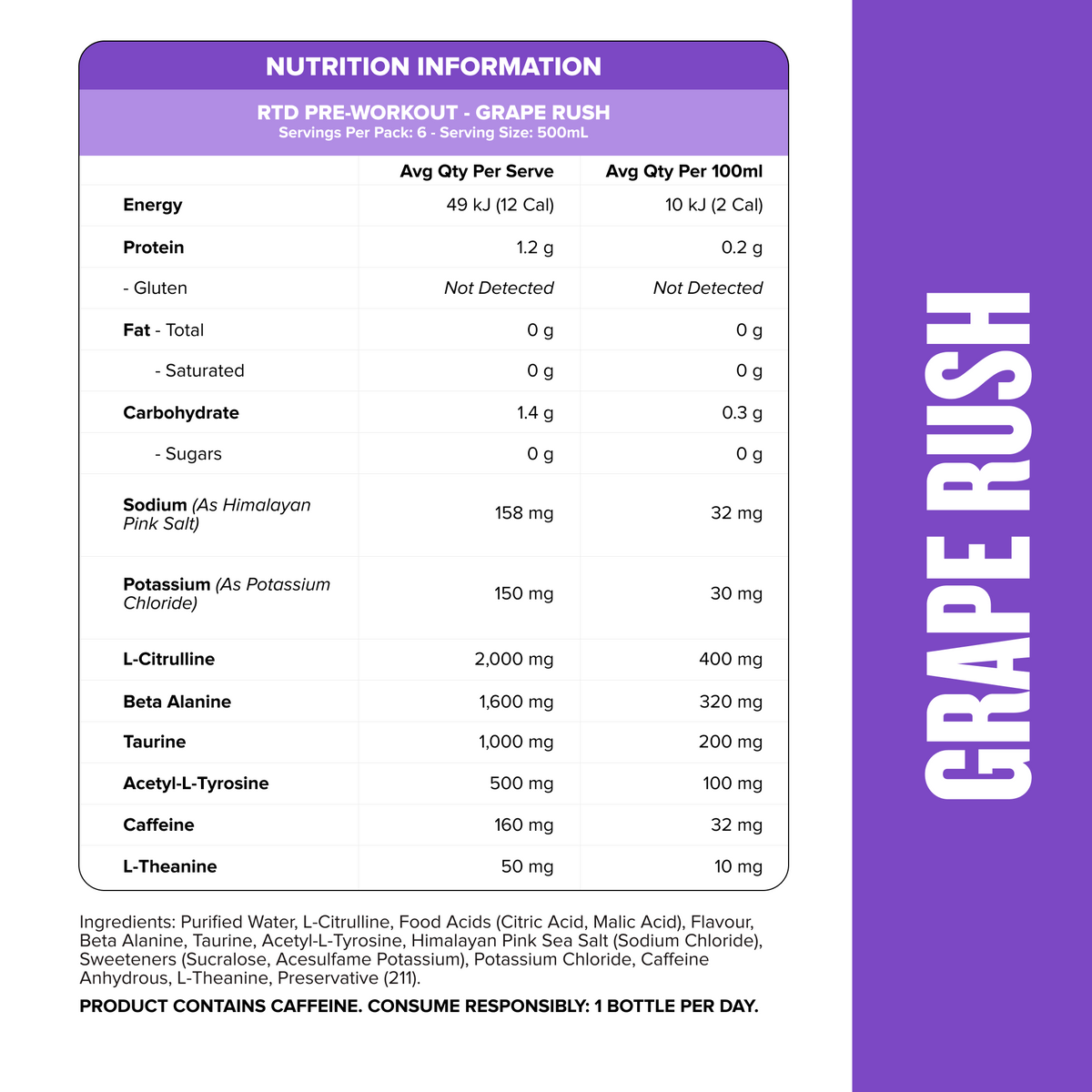 Pre-Workout RTD Grape Rush 500ml (12 Pack) | Muscle Nation