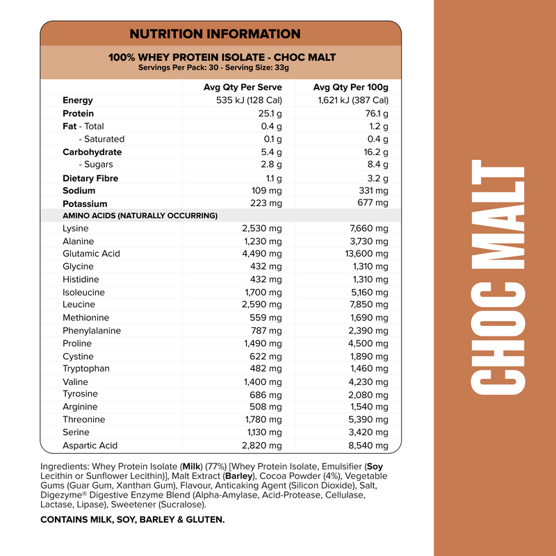 WHEY Protein Isolate - Choc Malt - 30 serves-Whey Protein Powders-MNSUPPS0399-9359054002463-2-Muscle Nation