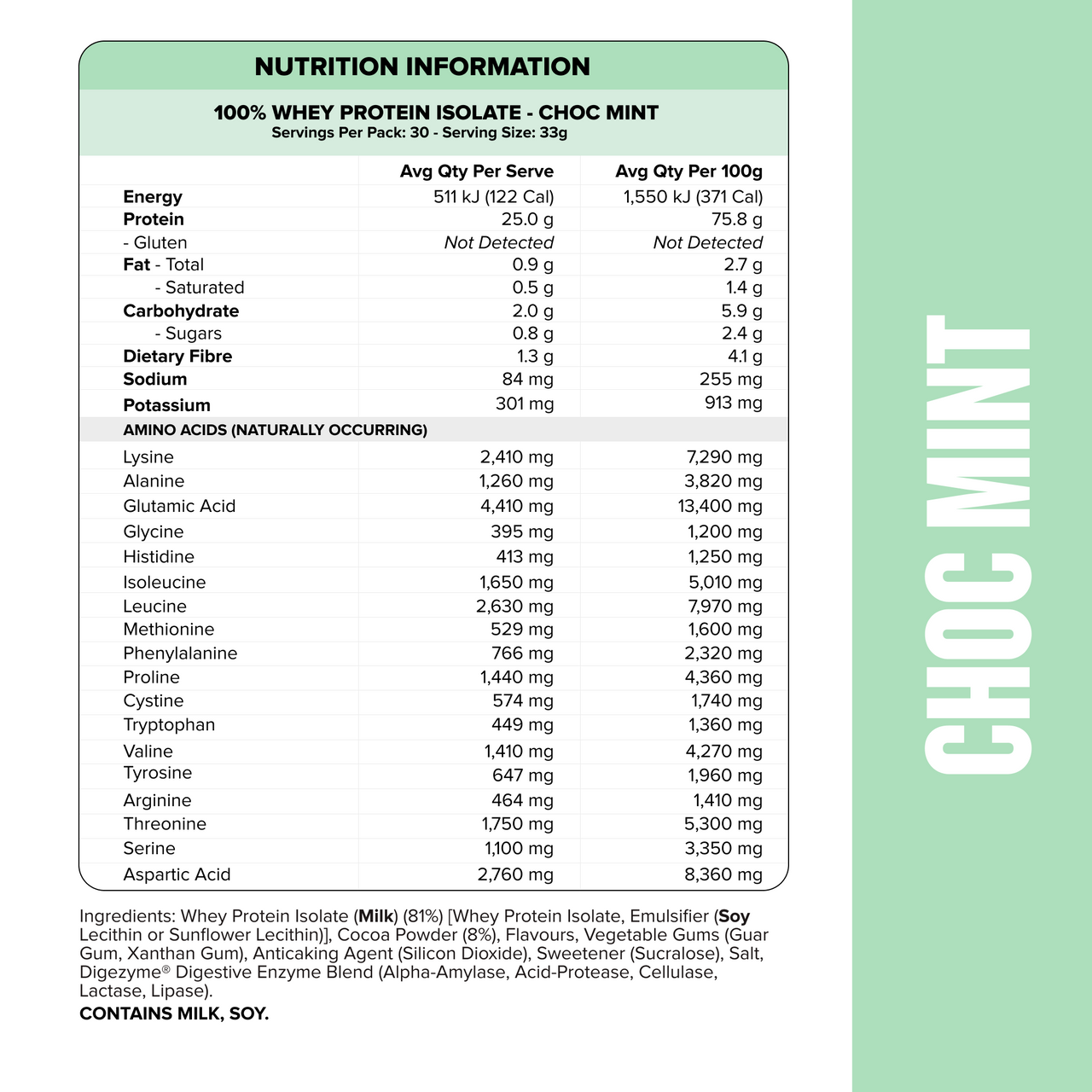 WHEY Protein Isolate - Choc Mint - 30 serves-Whey Protein Powders-MNSUPPS0410-9359054002722-3-Muscle Nation