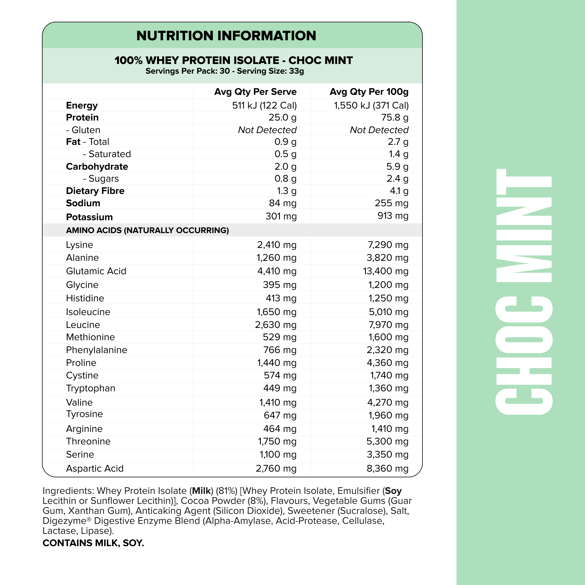 WHEY Protein Isolate - Choc Mint - 30 serves-Whey Protein Powders-MNSUPPS0410-9359054002722-2-Muscle Nation