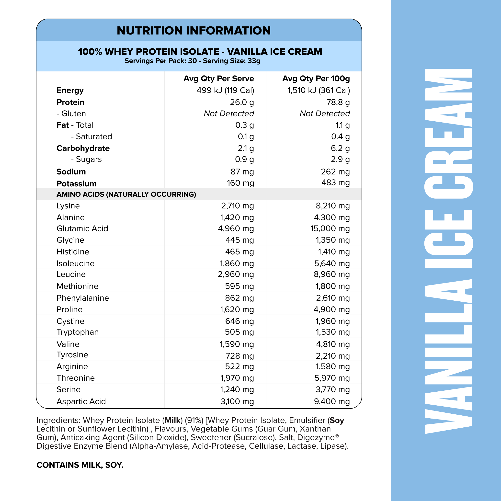 WHEY Protein Isolate - Vanilla Ice Cream - 30 serves-Whey Protein Powders-MNSUPPS0015-9359054001329-2-Muscle Nation