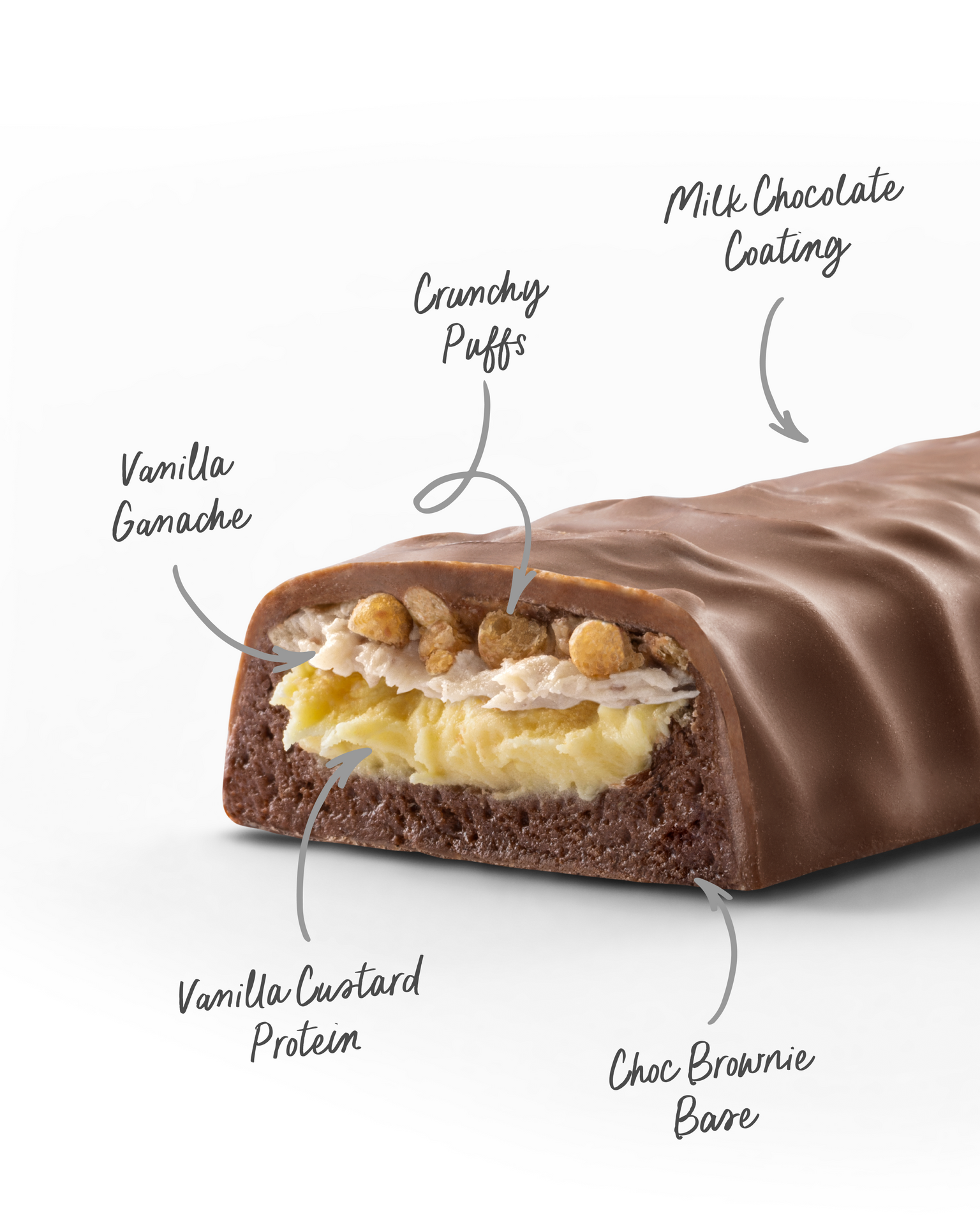 CUSTARD Protein Bar Choc Vanilla Box of 12 Muscle Nation